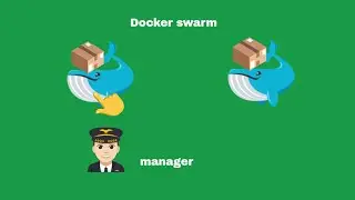 Docker networking | Docker swarm as manager | Hands on experience in docker swarm as manager