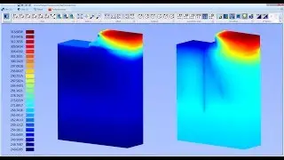 Ground Freezing Modeling