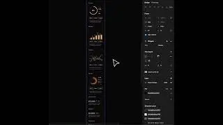 Responsive Widgets Dashboard in Figma
