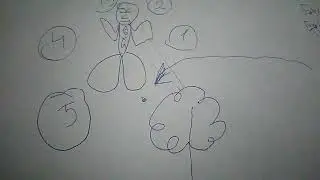 Гайд на Архимонда