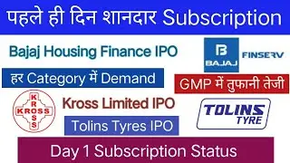 Bajaj Housing Finance IPO | Bajaj Housing Fin IPO Shareholder Quota | Kross IPO | Tolins Tyres IPO