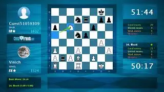 Chess Game Analysis: Vinich - Guest51059309, 1-0 (By ChessFriends.com)