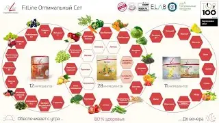 Программа 