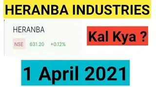Heranba Industries Share Analysis Heranba IPO Hold Or Sell | Heranba Share Latest News |HERANBA IPO