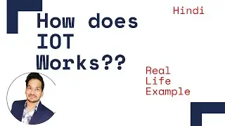How Does Iot Devices Work| Working Of Iot System | Iot Technology In Hindi