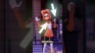 Have You Noticed This? 