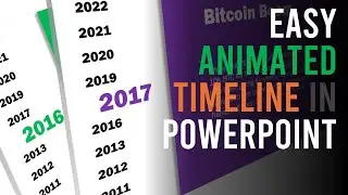 Easy Animated Timeline in PowerPoint