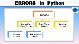 Errors in Python || different types of errors in python programming