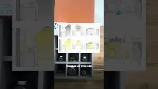 💡 Организация 