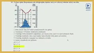 #MIQ2022 üzrə suallar və cavab variantlarının təhlili