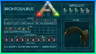 Bronto easy Tame | Taming Guide | Different Methods