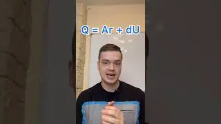 Первое начало термодинамики 