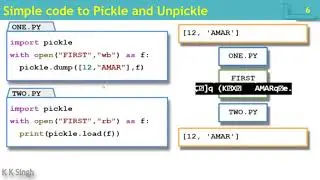 Binary Files in Python