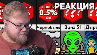 T2X2 смотрит: Пошел Бы Сюда За Миллион? | Мир Сравнений