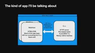 Javascript, WebViews and C++ - “If You Can’t Beat Them, Join Them” - Julian Storer - ADC 2024