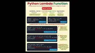 Python Lambda Functions Explained #education #artificialintelligence #machinelearning #phython