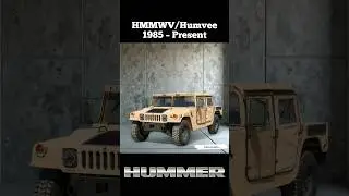 Hummer Transformation 