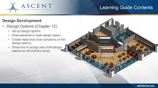 Autodesk Revit for Interior Designers & Design Options Made Easy for Everyone!