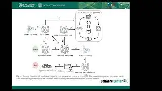 Data handling and KPI for training a model: An industrial case study