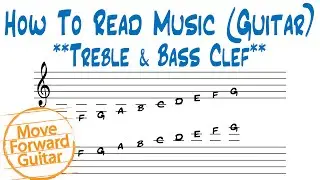 How to Read Music (Guitar) - Treble & Bass Clef