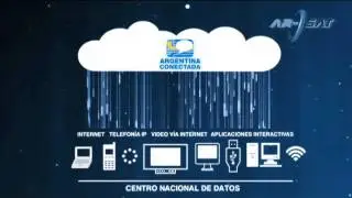 Gobierno De La Nacion - Spot Argentina Conectada