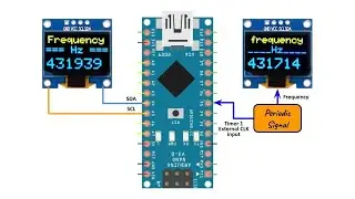 Frequency Counter using Arduino Timers
