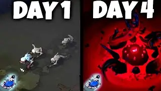 Ravenswatch Review: Only 4 days to Destroy this Monster