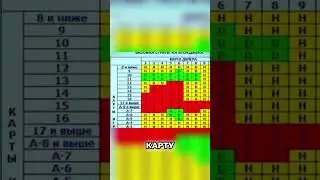 КАК ПОДНЯТЬ ДЕНЕГ в КАЗИНО на РАДМИРЕ🤯 