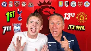 OUR FINAL PREMIER LEAGUE PREDICTION.