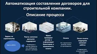 Робот создает договор. Подтягивает данные с реестра