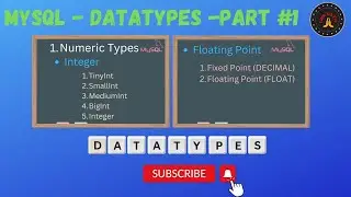 MYSQL Numeric Data types- What are Numeric data types ?
