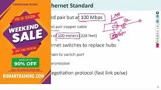 video 16 Summarize Ethernet Standard Part 2