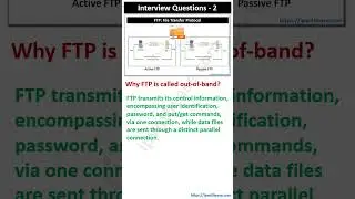 Short Interview Questions - 2 
