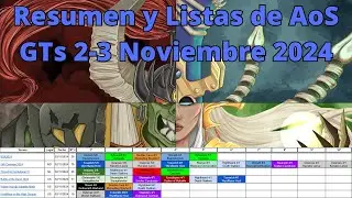 Resumen y Listas de AoS GTs 2-3 Noviembre 2024