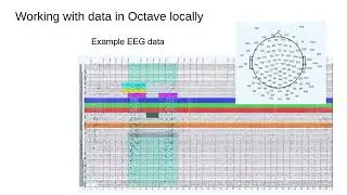 Before and after submitting Octave/Matlab jobs on the clusters