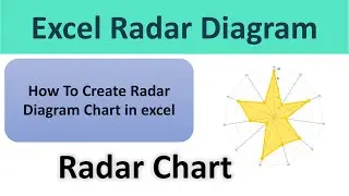 How create a Radar Chart in Excel