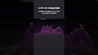 КАК ПРАВИЛЬНО ДЕЛАТЬ ЭКВАЛИЗАЦИЮ В FL STUDIO? ЧАСТЬ 12