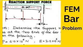 Finite Element Analysis | FEM bar problem | Finite Element Methods example | FEM