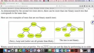 Nov15 BSTree Code