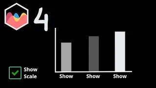 How to Show and Hide Labels on Click in Chart JS 4