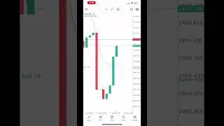 19k usd gain latest 10x acc