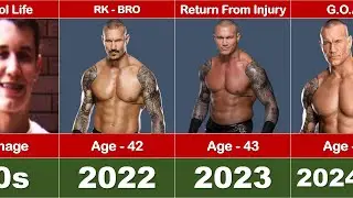 Randy Orton Transformation From Childhood to Now