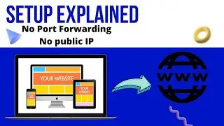 how to expose local host to internet
