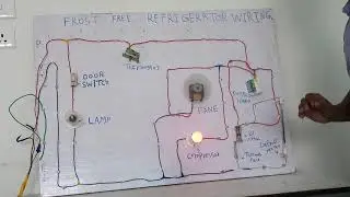 Dubel door fredg wiring