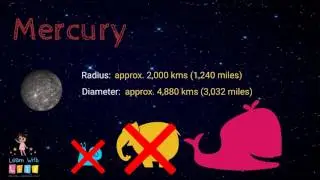 Planet Mercury Learn Space and Science for Kids