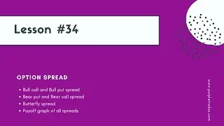 Lesson 34 : Bull call and Bull put spread, Bear call and Bear put spread