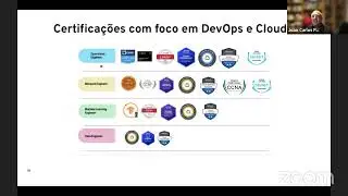 ABRedes - Aula Pública: Infraestrutura apoiando os negócios