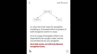 #60 Core Java  - Types of Java Exceptions - 1) Checked Exception -  2)Unchecked Exception