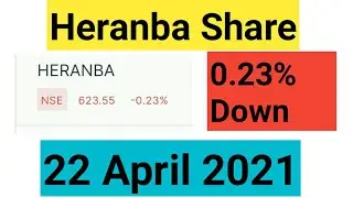 Heranba Industries Share Analysis Heranba IPO Hold Or Sell | Heranba Share Latest News