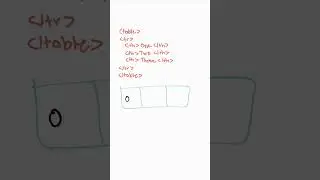 HTML Tables Explained in 30 Seconds 